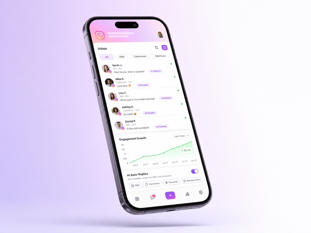 Turn every comment into a private conversation