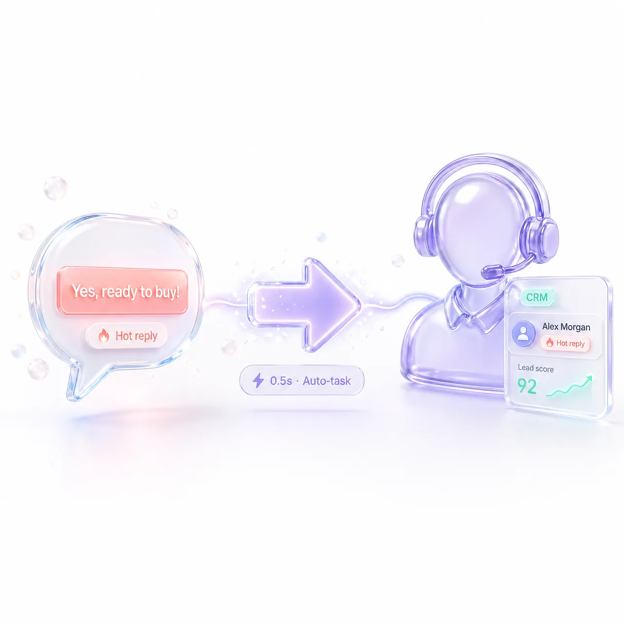 Keyword PRICE triggers AI scenario: User comments PRICE, AI sends DM, checkout link delivered