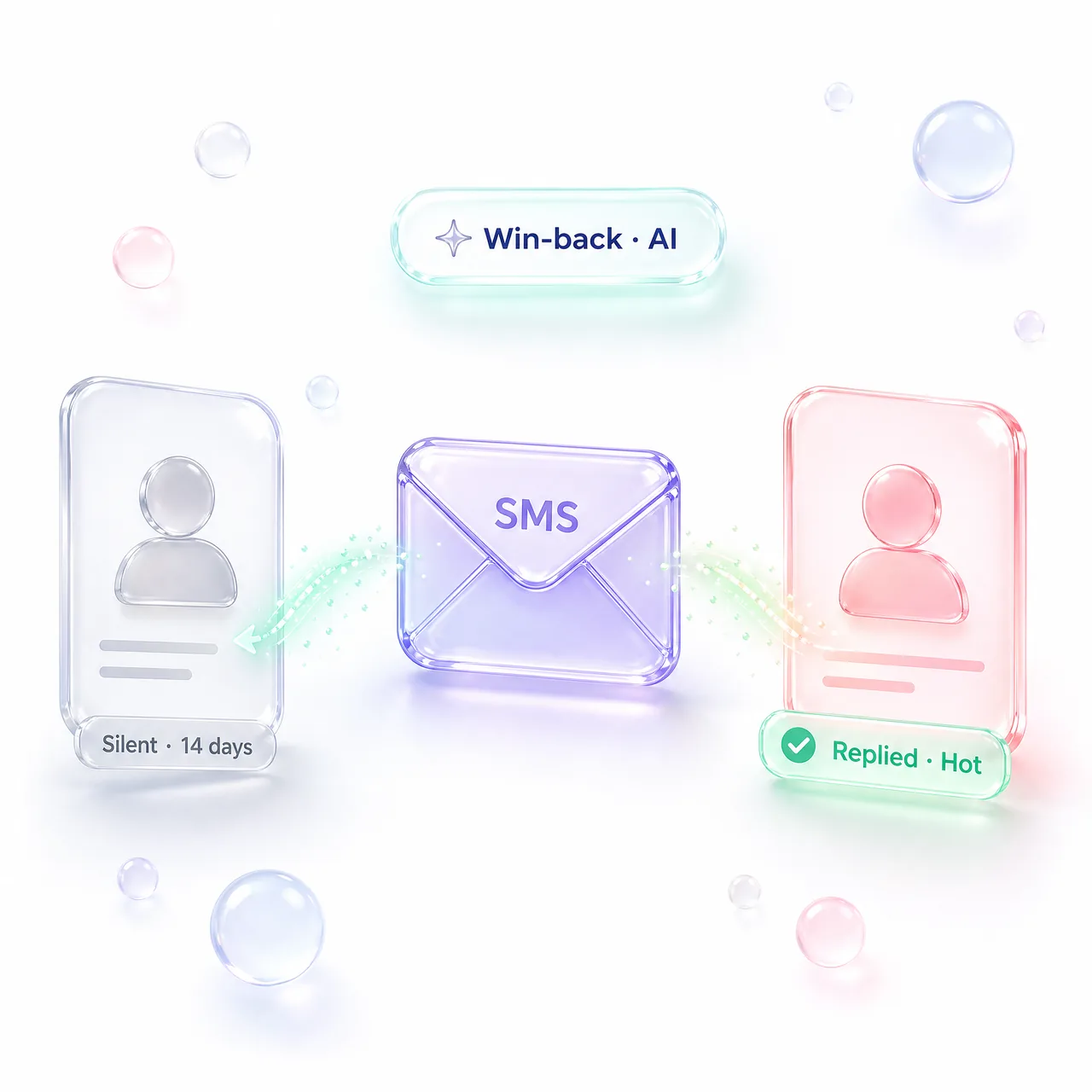 AI DMs с розумними диалогами и передачею оператору