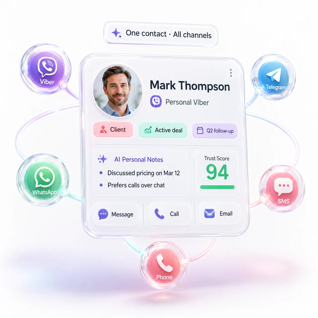 Карточка лида Instagram в CRM с AI-инсайтами и 4 шаблонами: Розиграш, Welcome DM, Story Quiz, Flash Sale