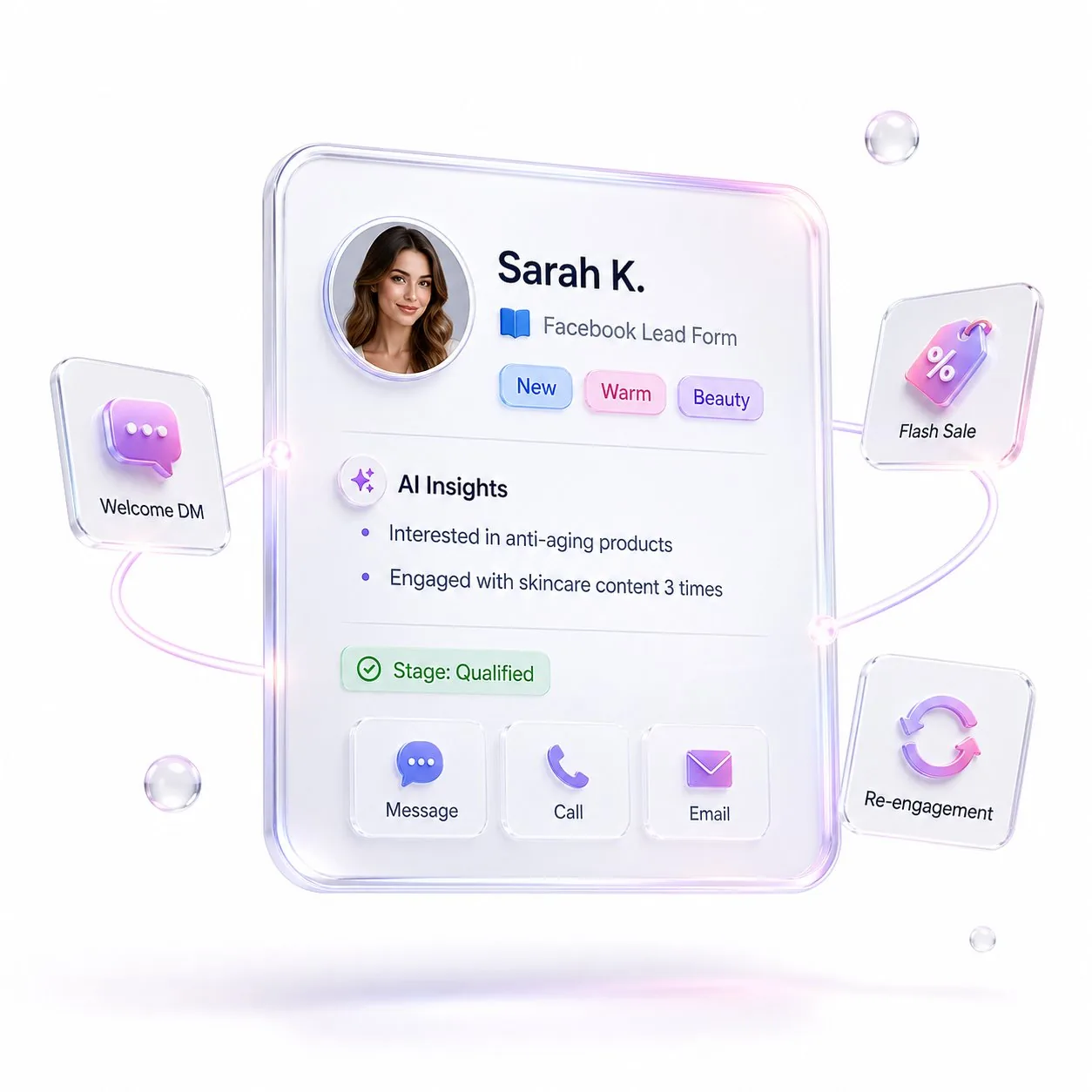 CRM-картка ліда з Facebook з AI-інсайтами та 4 шаблонами: Welcome DM, Flash Sale, Lead-form follow-up, Re-engagement