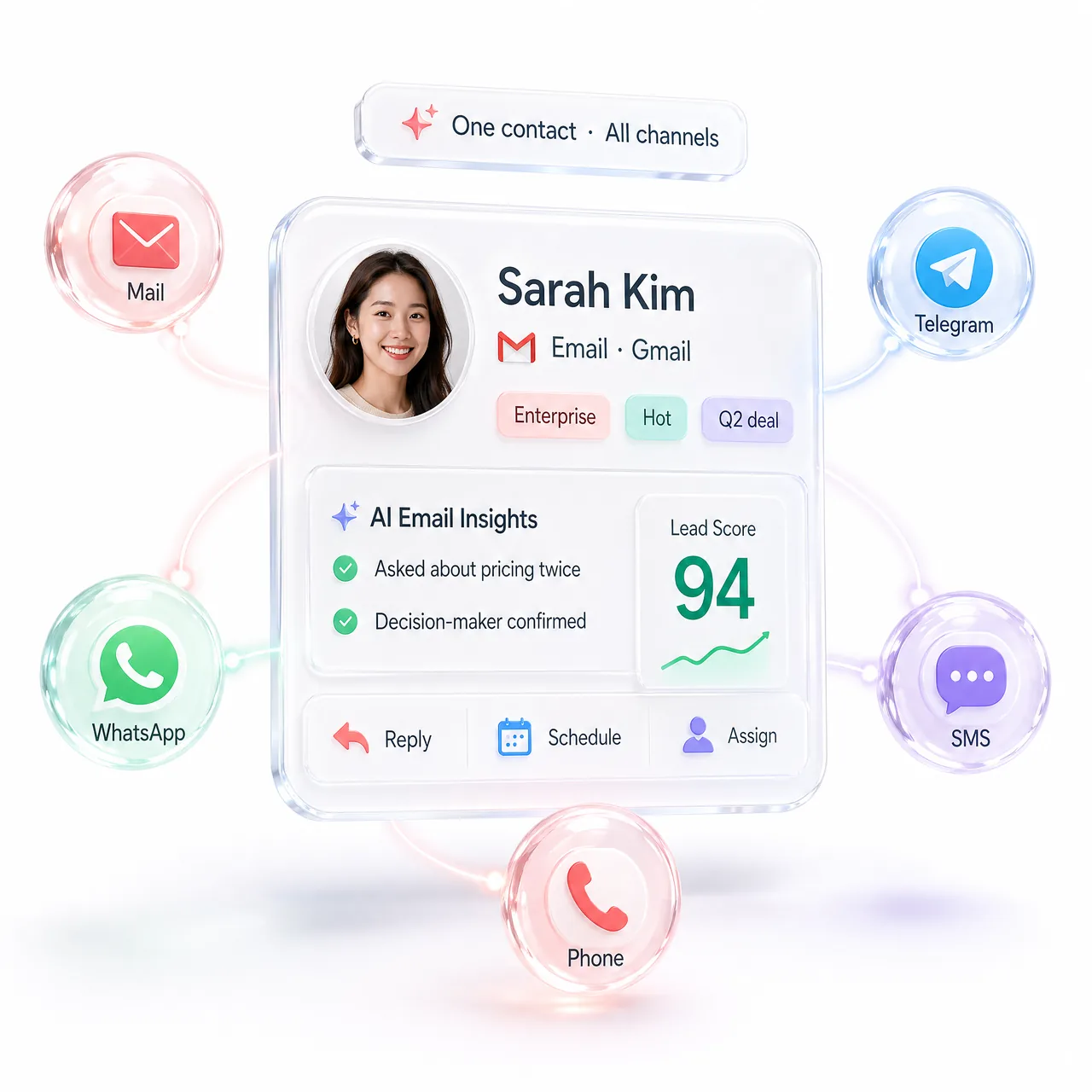 Картка ліда Instagram у CRM з AI-інсайтами та 4 шаблонами: Розіграш, Welcome DM, Story Quiz, Flash Sale
