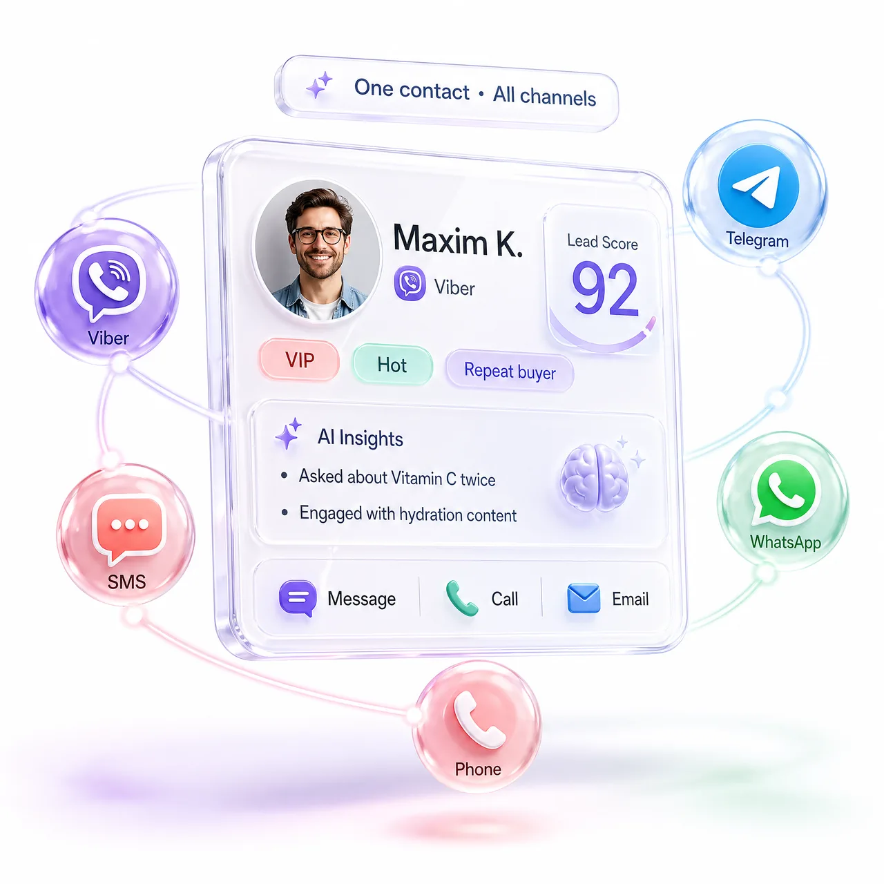 Картка ліда Instagram у CRM з AI-інсайтами та 4 шаблонами: Розіграш, Welcome DM, Story Quiz, Flash Sale