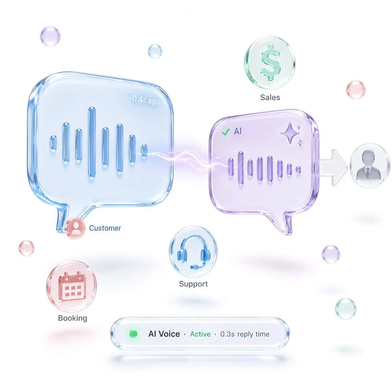 AI DMs з розумними діалогами та передачею оператору